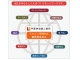 chart2.gif